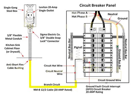 basic electrical wiring breaker box|garage breaker box wiring diagram.